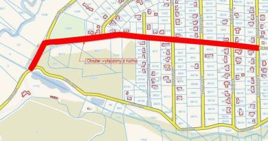 Utrudnienia w ruchu w Gortatowie