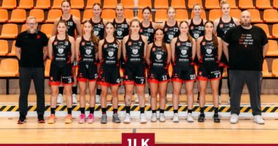 Zwycięstwo i porażka Liderek