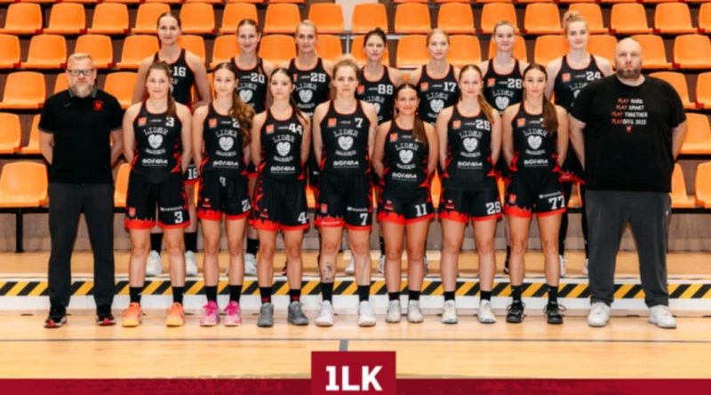 Zwycięstwo i porażka Liderek