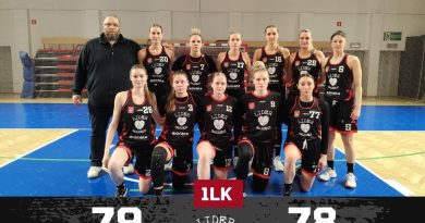 Porażka seniorek Lidera w koszykarskim