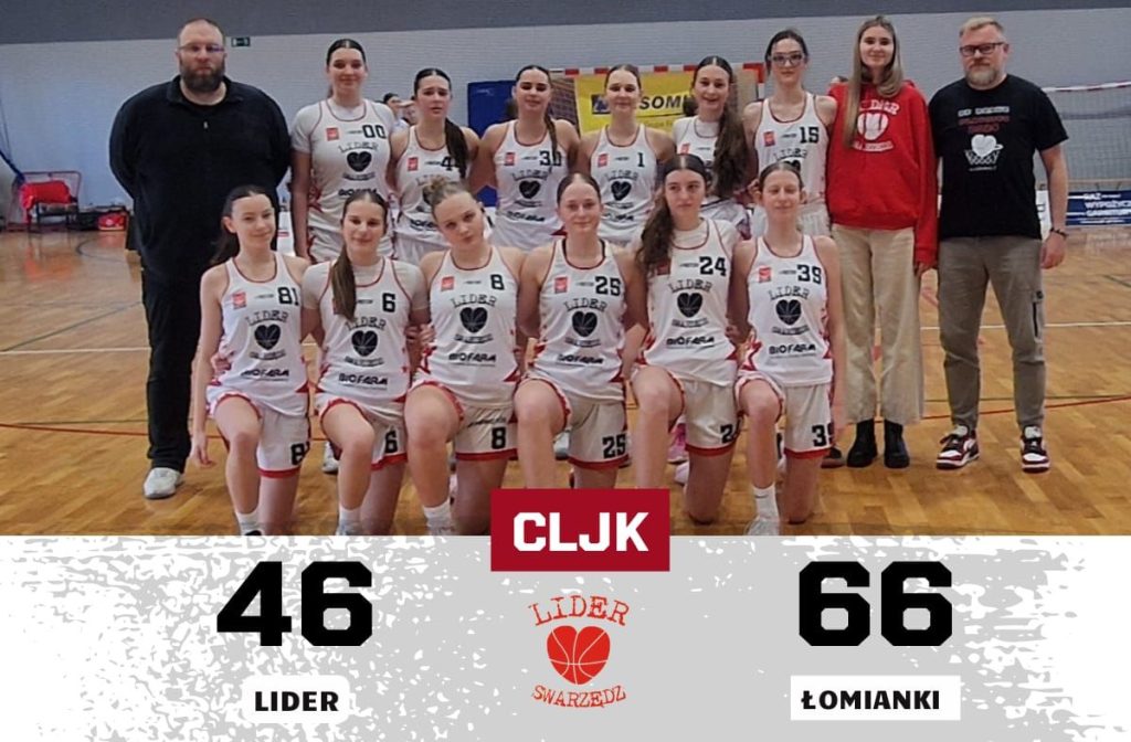 Turniej Centralnej Ligi Juniorek