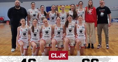 Turniej Centralnej Ligi Juniorek