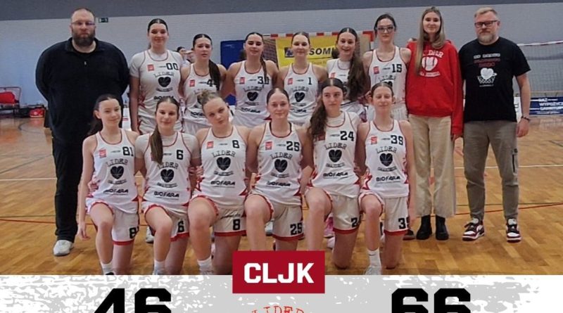 Turniej Centralnej Ligi Juniorek