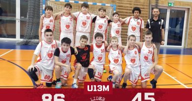 koszykarska młodzież Lidera