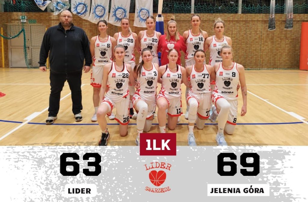 Porażka w 1 Lidze Kobiet