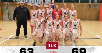Porażka w 1 Lidze Kobiet