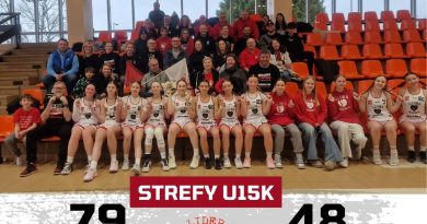 Porażka Liderek z Wisłą Kraków