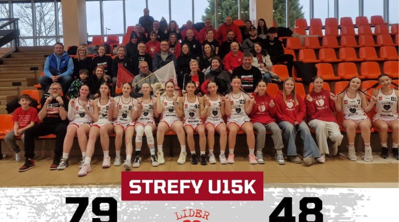 Porażka Liderek z Wisłą Kraków