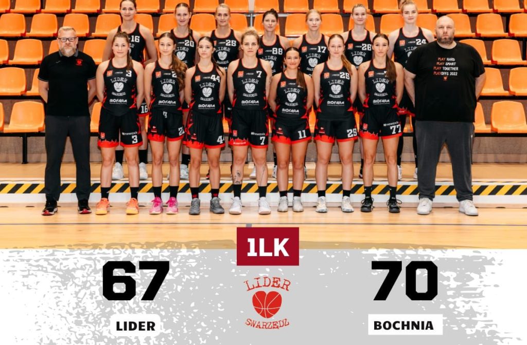 Koniec sezonu Lidera 