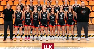 Koniec sezonu Lidera