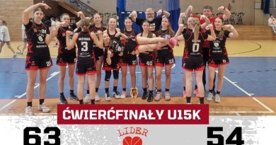 Kadetki U15K w Półfinale Mistrzostw Polski
