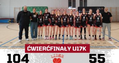 Ćwierćfinał Mistrzostw Polski Juniorek