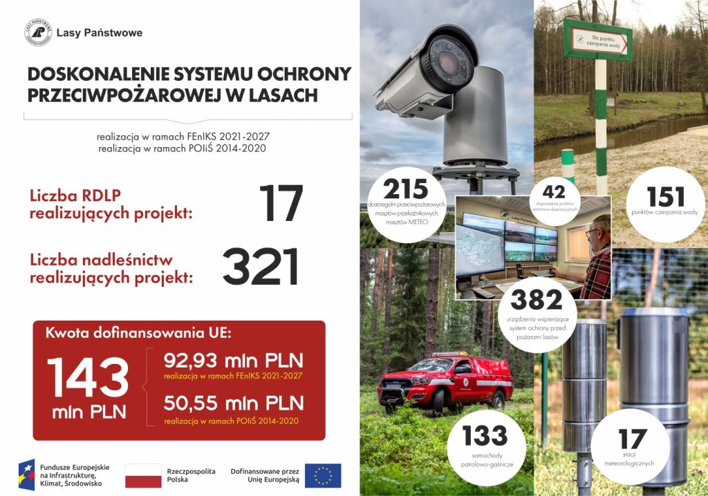 Susza w lasach - leśnicy i strażacy apelują: bądźmy ostrożni!