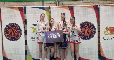 Turnieje Grand Prix Mistrzostw Polski w koszykówce 3x3