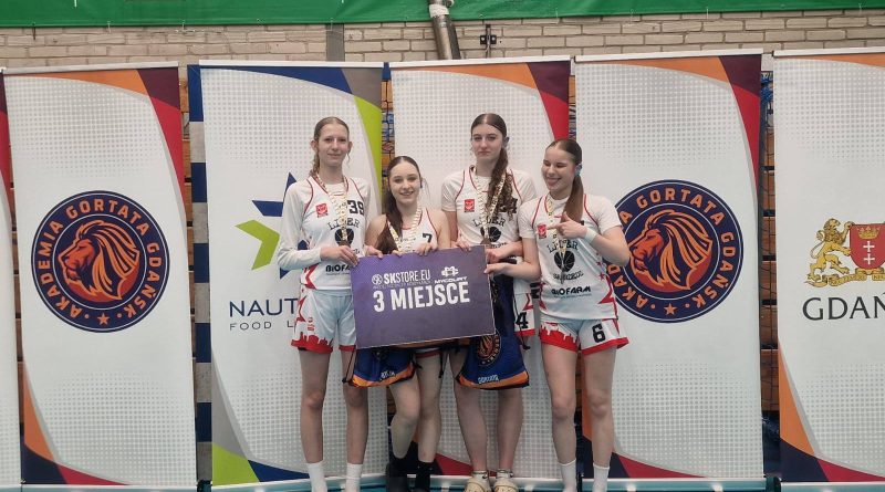 Turnieje Grand Prix Mistrzostw Polski w koszykówce 3x3