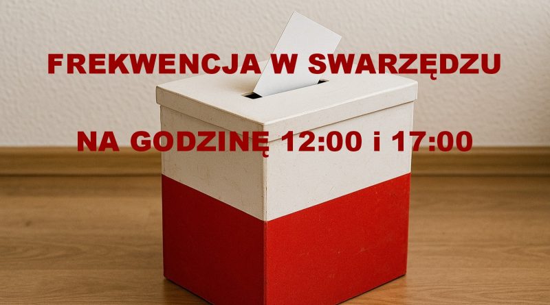 Frekwencja w Swarzędzu - wybory 2025: na godzinę 12:00 i 17:00