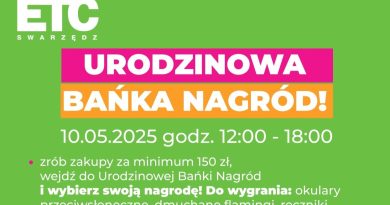 ETC Swarzędz zaprasza na Urodzinową Bańkę Nagród!