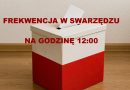 Frekwencja w Swarzędzu o 12:00 - druga tura wyborów Prezydenta