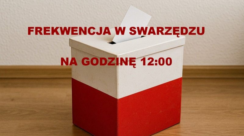 Frekwencja w Swarzędzu o 12:00 - druga tura wyborów Prezydenta