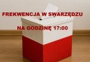 Frekwencja w Swarzędzu o 17:00 - druga tura wyborów Prezydenta
