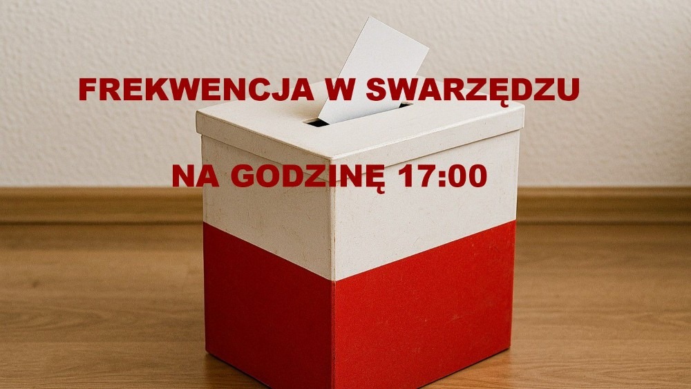Frekwencja w Swarzędzu o 17:00 - druga tura wyborów Prezydenta