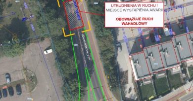 Ruch wahadłowy na ulicy Cieszkowskiego: od 22 lipca