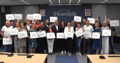 Fundusz Sołecki 2026 w Swarzędzu – podział środków ogłoszony