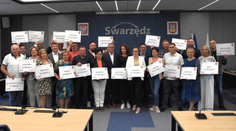 Fundusz Sołecki 2026 w Swarzędzu – podział środków ogłoszony