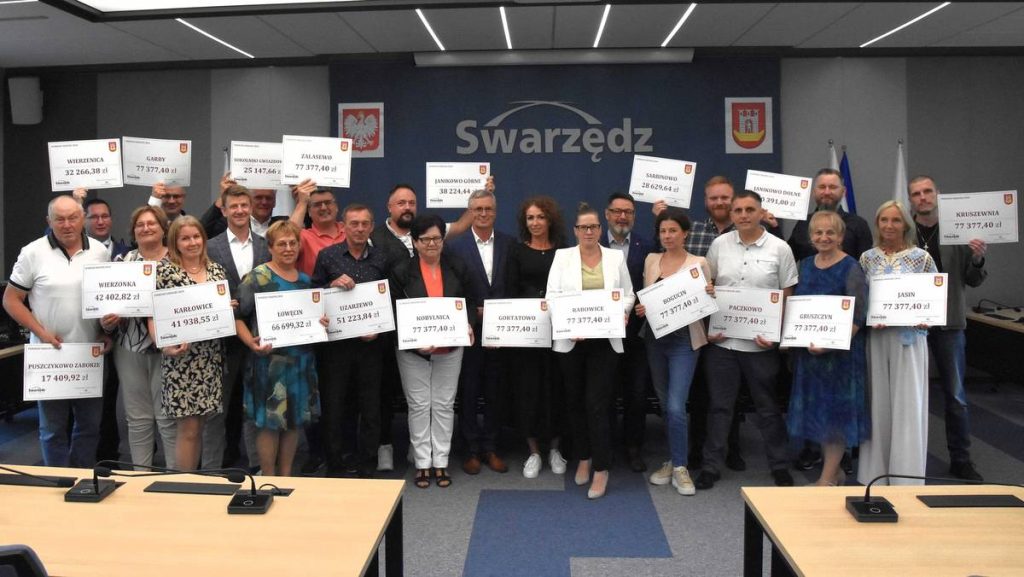 Fundusz Sołecki 2026 w Swarzędzu – podział środków ogłoszony