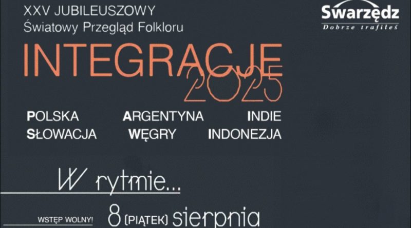 Jubileuszowa Edycja Światowego Przeglądu Folkloru INTEGRACJE