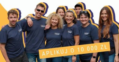 Moc Małych Społeczności w Wielkopolsce – ponad 780 tysięcy zł