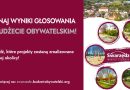 Budżet Obywatelski 2026 – mieszkańcy zdecydowali co zmienią