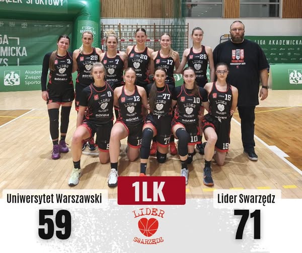 Fantastyczny weekend koszykarskiej młodzieży