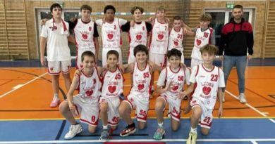 Fantastyczny weekend koszykarskiej młodzieży