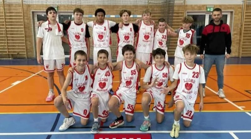 Fantastyczny weekend koszykarskiej młodzieży