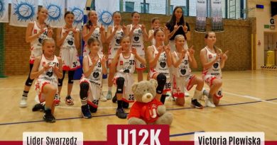 Wysoka porażka Liderek w Gdańsku. Grała też młodzież