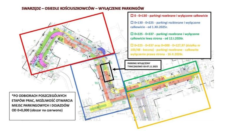 Przebudowa ulic na Kościuszkowców: wyłączenia miejsc parkowania