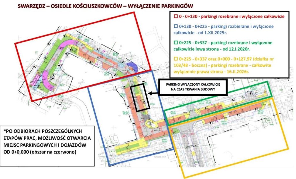 Utrudnienia w parkowaniu na osiedlu Kościuszkowców