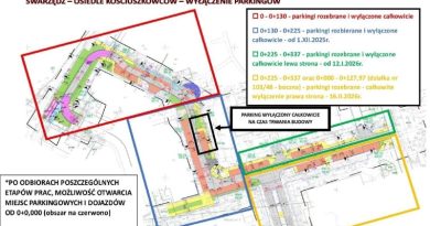 Utrudnienia w parkowaniu na osiedlu Kościuszkowców