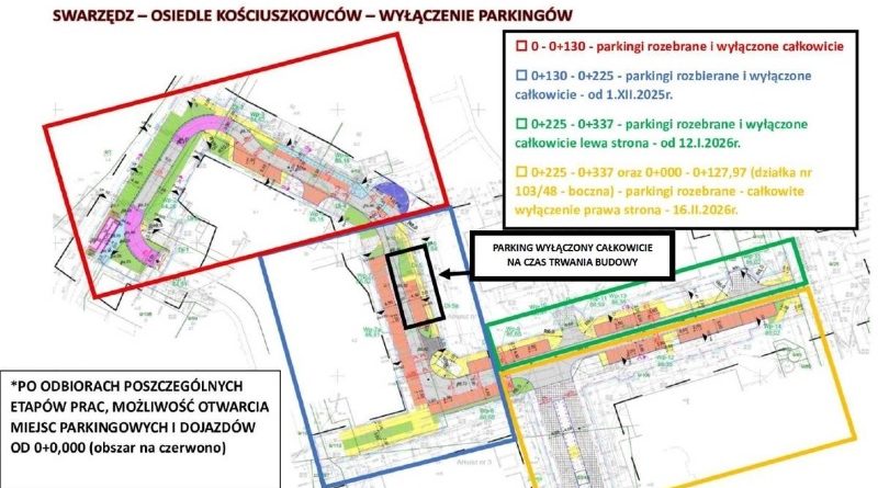 Utrudnienia w parkowaniu na osiedlu Kościuszkowców