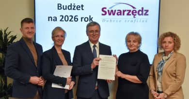 Projekt budżetu przekazany radnym. Ponad 74 mln zł na inwestycje