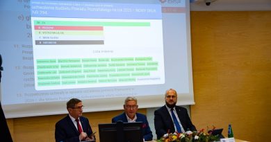 Budżet powiatu poznańskiego na 2026 rok przyjęty jednogłośnie
