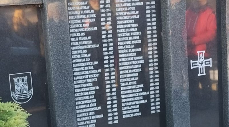 Modlitwa za powstańców w kościele św. Marcina w Swarzędzu