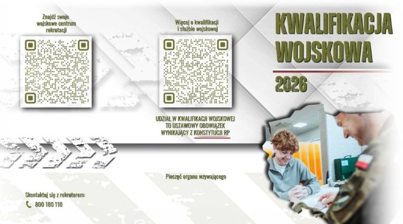 Kwalifikacja wojskowa 2026. Terminarz dla rocznika 2007