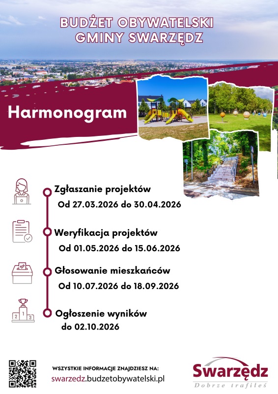 Budżet Obywatelski Gminy Swarzędz 2027– start kolejnej edycji