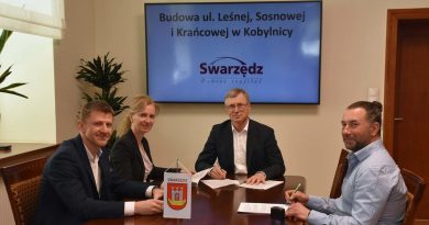 Budowa ulic w Kobylnicy – podpisano umowę na realizację