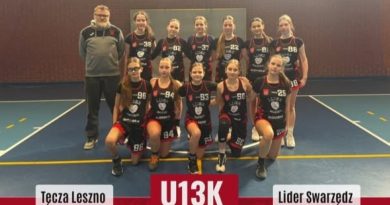 Udany weekend koszykarskiej młodzieży Lider BIOFARM Swarzędz