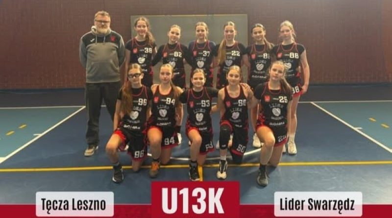 Udany weekend koszykarskiej młodzieży Lider BIOFARM Swarzędz