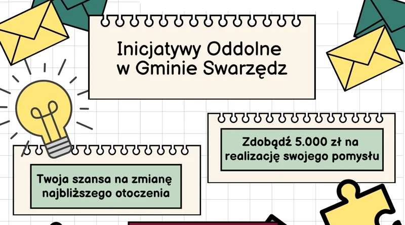 Zgłoś inicjatywę oddolną