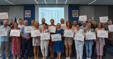 Fundusz Sołecki 2027 – 1,27 mln zł dla sołectw gminy Swarzędz